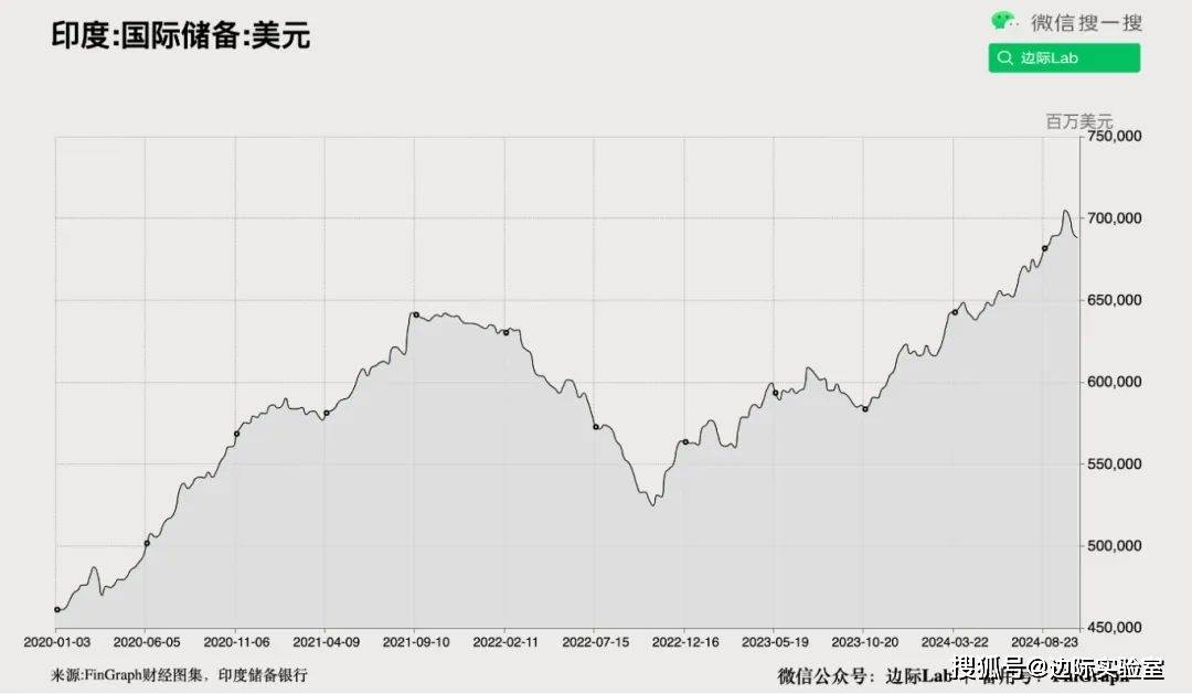 兹罗提兑人民币的汇率(兹罗提兑人民币的汇率24号)